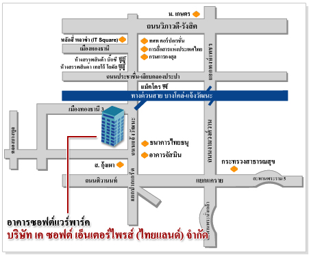 Map Map